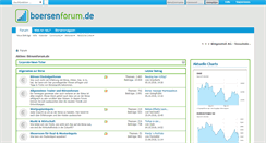 Desktop Screenshot of boersenforum.de